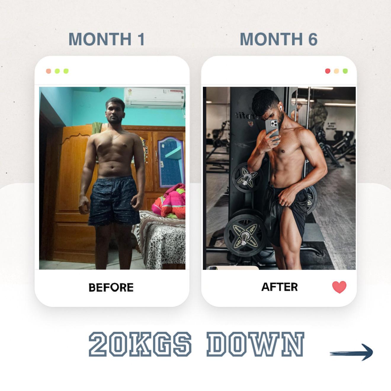 Transformation 27