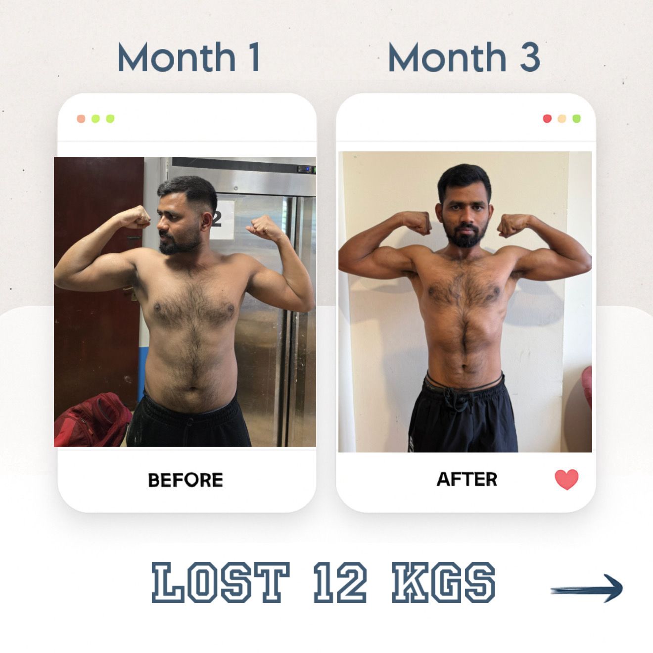 Transformation 35